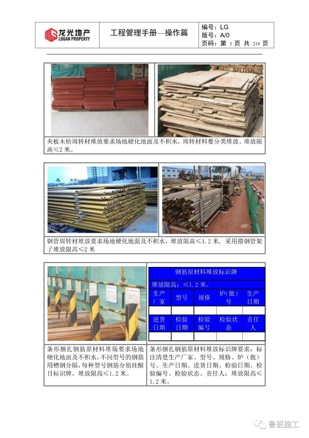 建筑施工全过程工程管理手册FJ95.pdf的图3