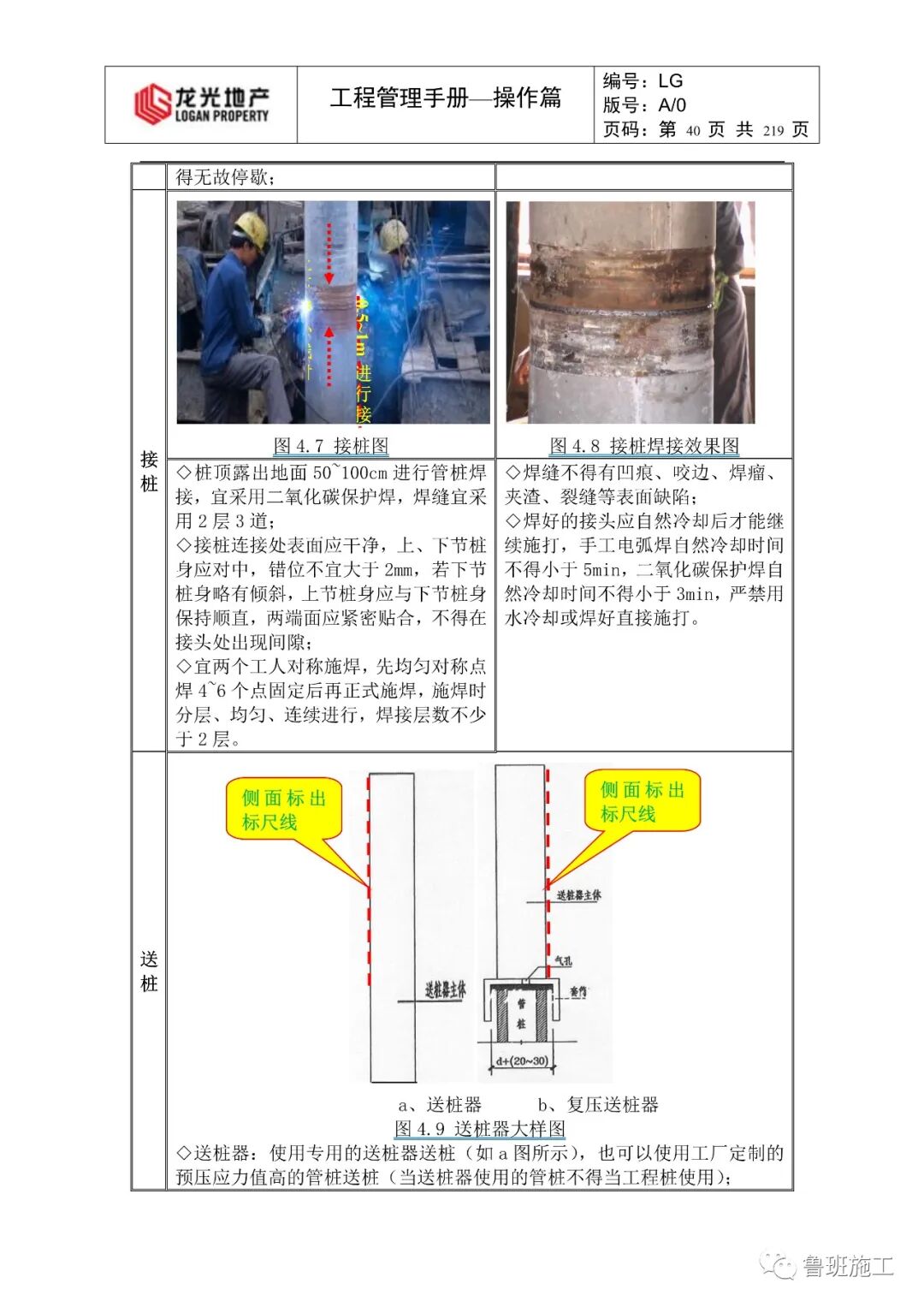 建筑施工全过程工程管理手册FJ95.pdf的图40