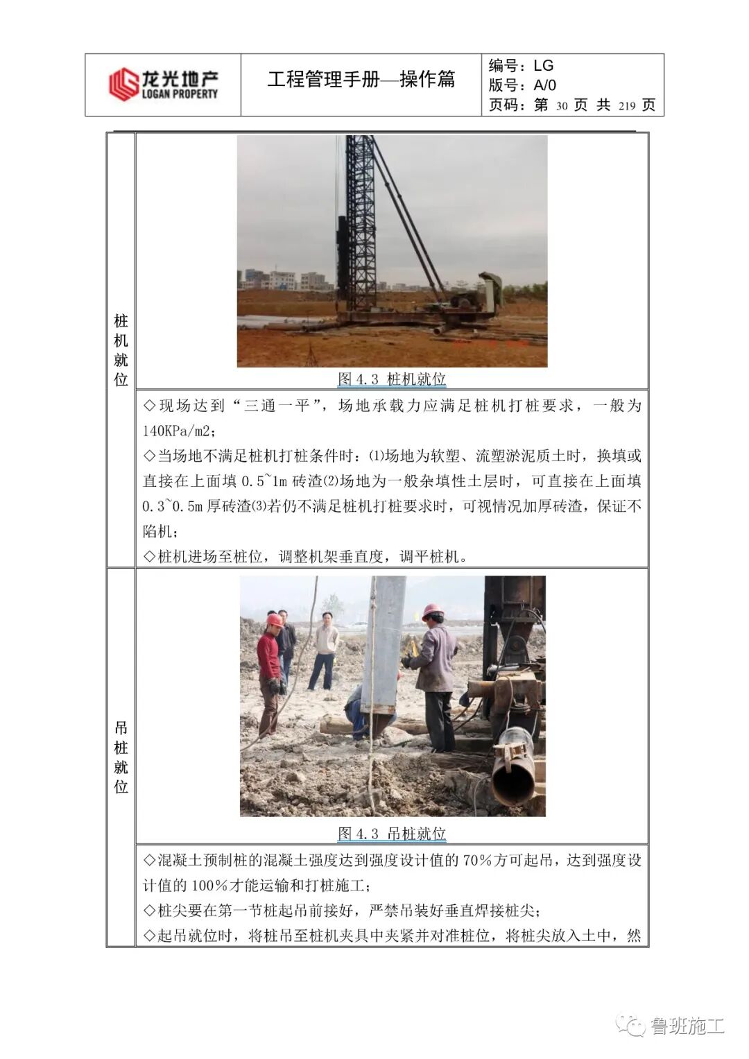 建筑施工全过程工程管理手册FJ95.pdf的图30