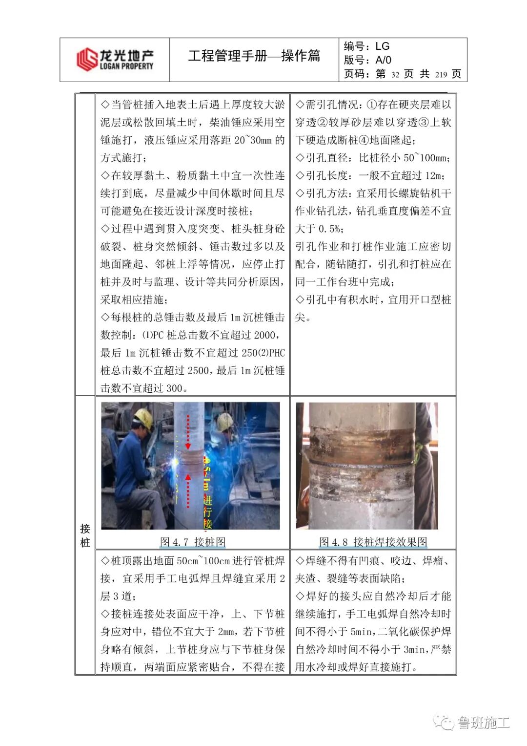 建筑施工全过程工程管理手册FJ95.pdf的图32