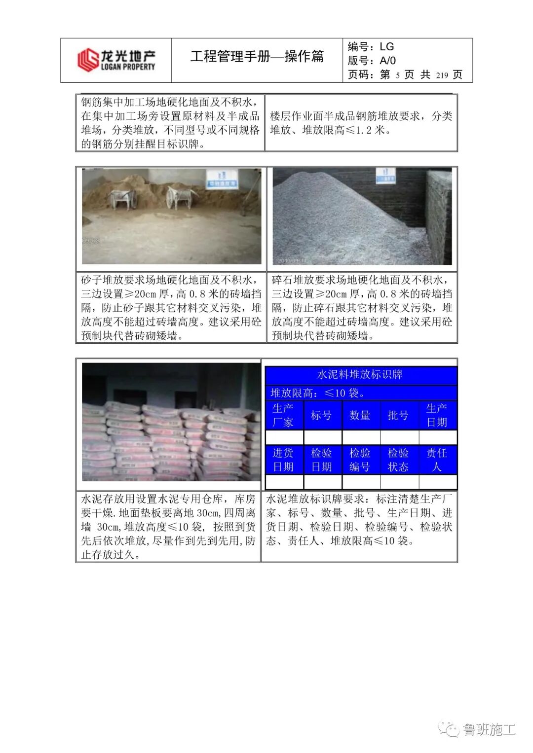 建筑施工全过程工程管理手册FJ95.pdf的图5
