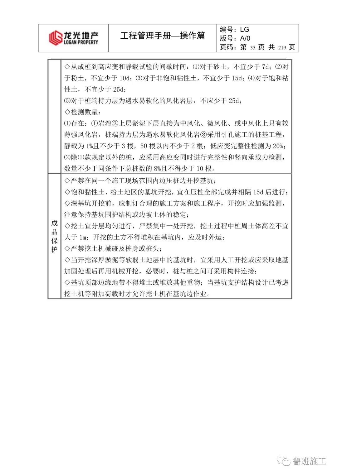 建筑施工全过程工程管理手册FJ95.pdf的图35