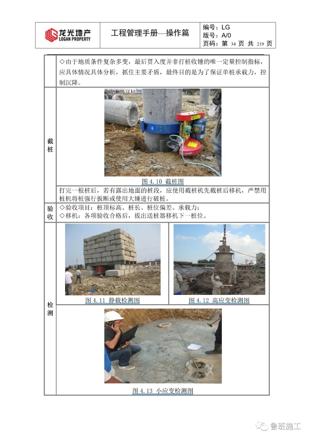 建筑施工全过程工程管理手册FJ95.pdf的图34