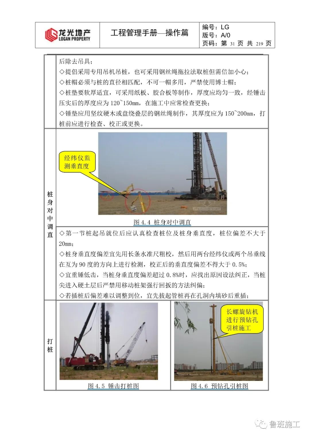 建筑施工全过程工程管理手册FJ95.pdf的图31