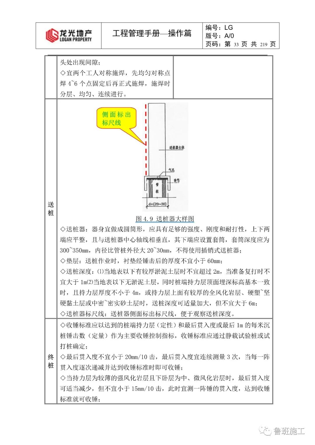 建筑施工全过程工程管理手册FJ95.pdf的图33