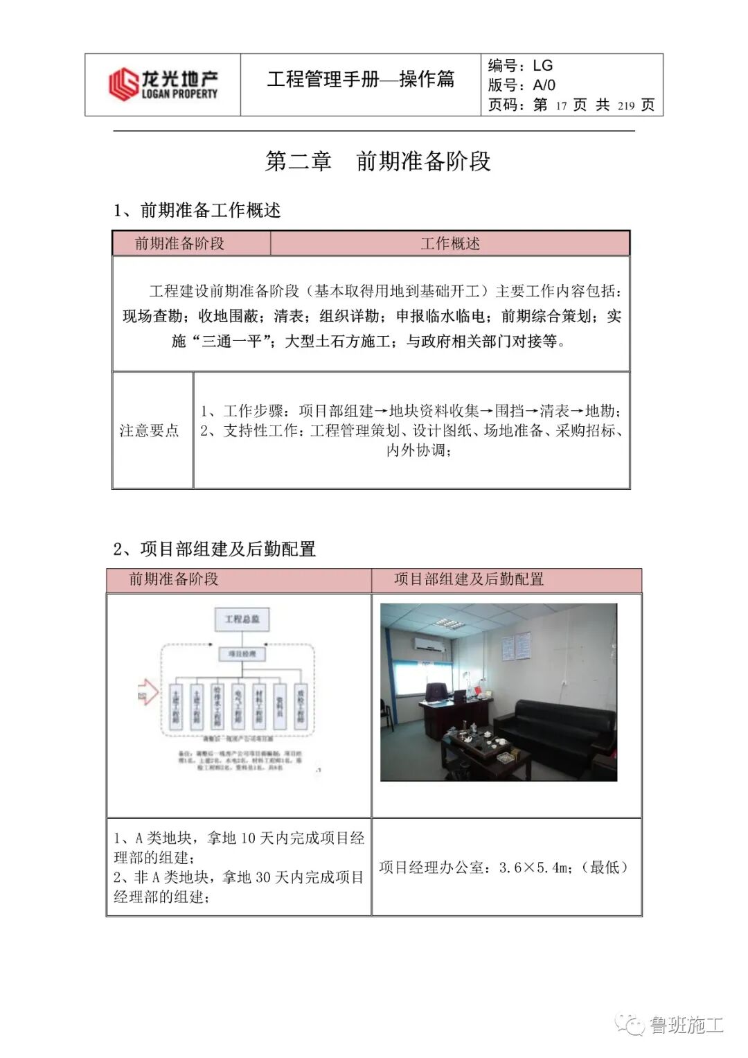 建筑施工全过程工程管理手册FJ95.pdf的图17