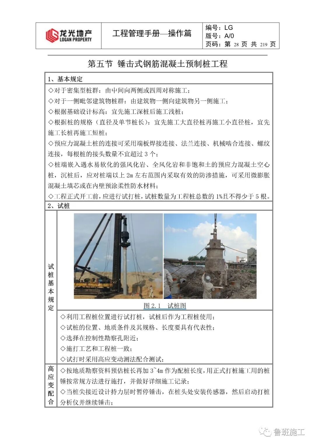 建筑施工全过程工程管理手册FJ95.pdf的图28
