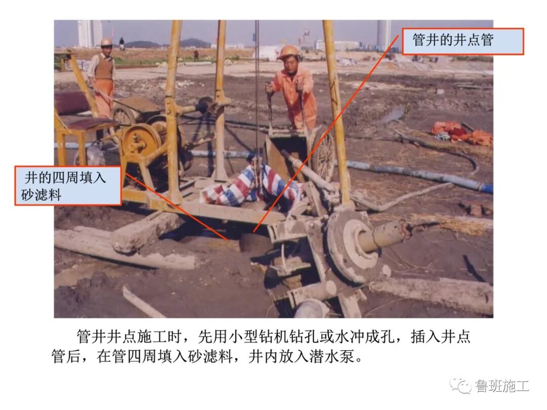 工程建筑全過程施工工藝流程圖解FJ79.ppt的圖22