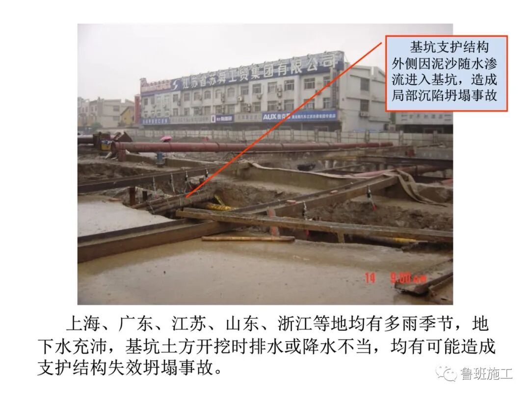 工程建筑全過程施工工藝流程圖解FJ79.ppt的圖5