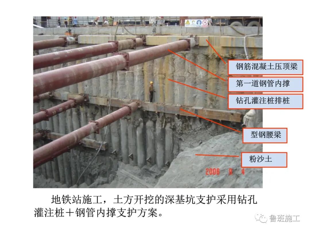 工程建筑全過程施工工藝流程圖解FJ79.ppt的圖12