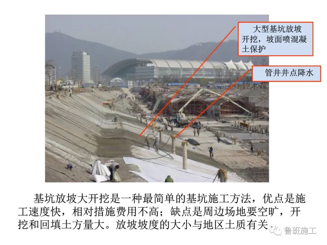 工程建筑全過程施工工藝流程圖解FJ79.ppt的圖9