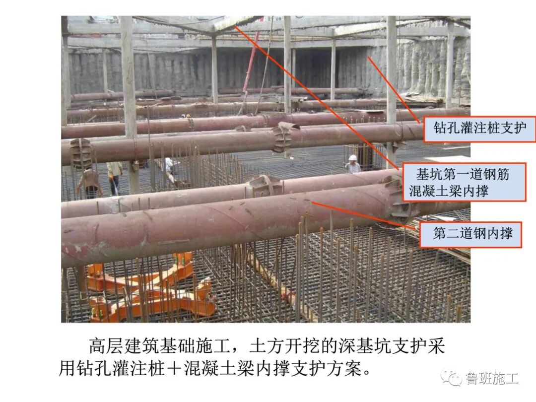 工程建筑全過程施工工藝流程圖解FJ79.ppt的圖13