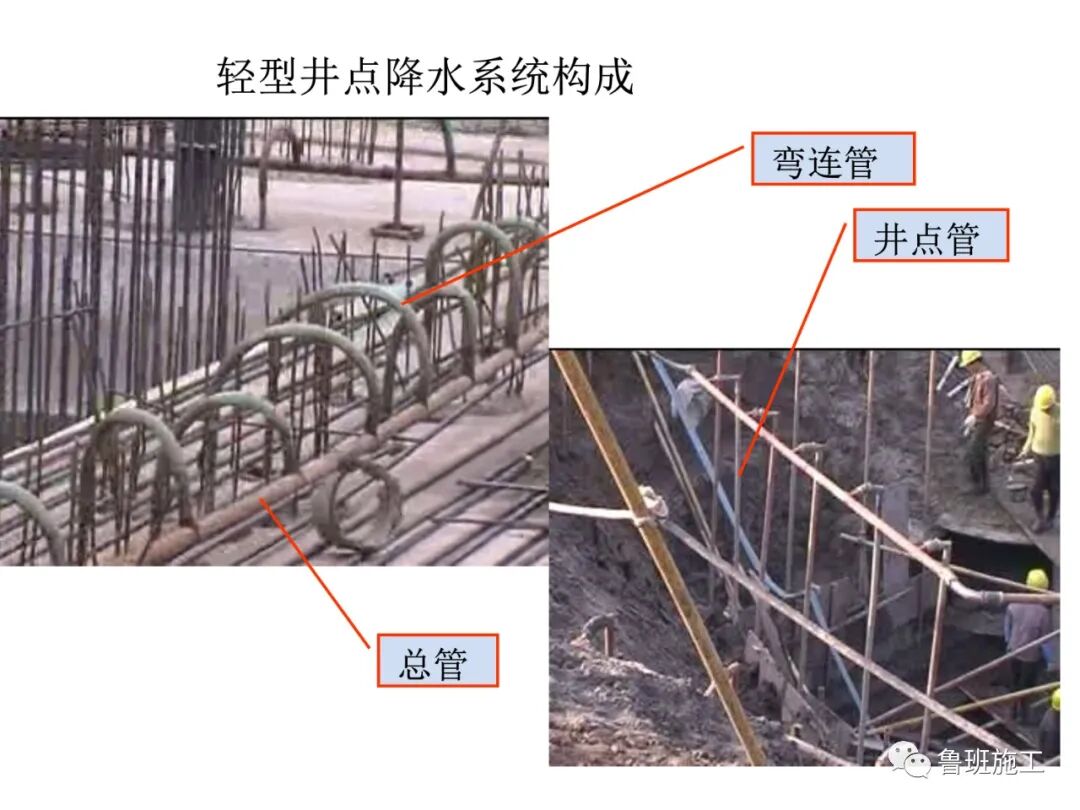 工程建筑全過程施工工藝流程圖解FJ79.ppt的圖19