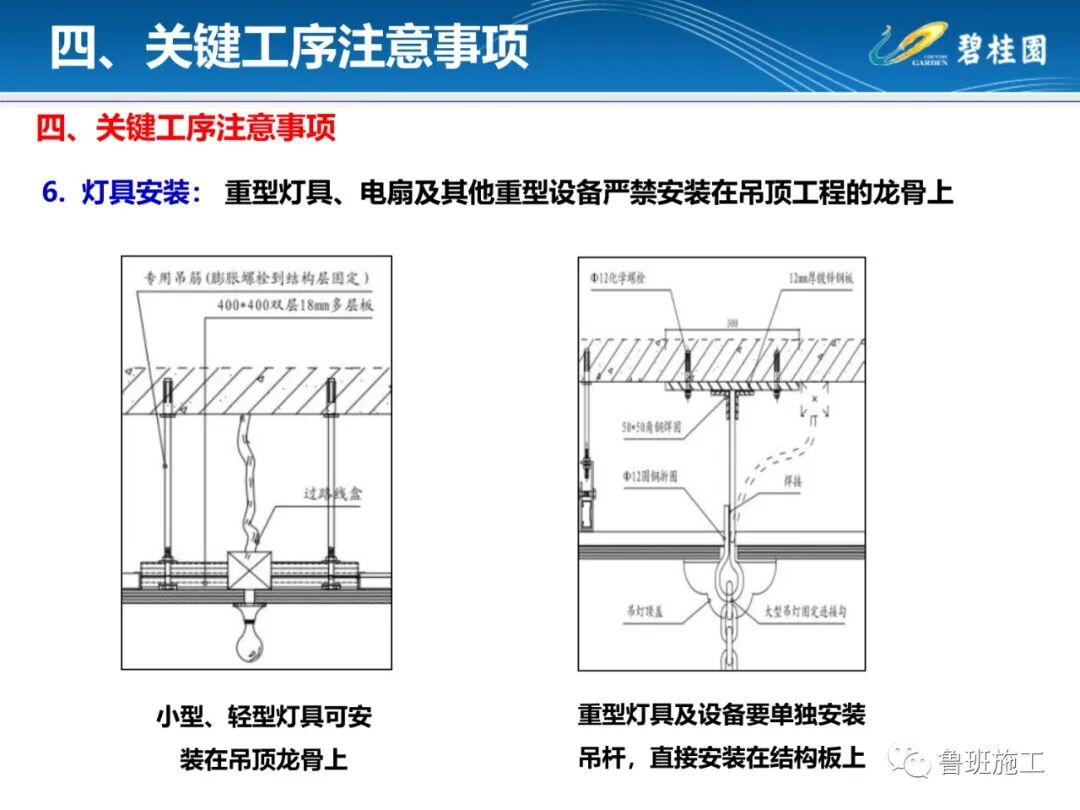 輕鋼龍骨吊頂工程施工工藝指引FJ78.ppt的圖28