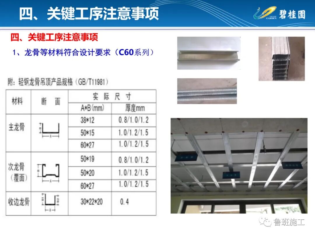 輕鋼龍骨吊頂工程施工工藝指引FJ78.ppt的圖22