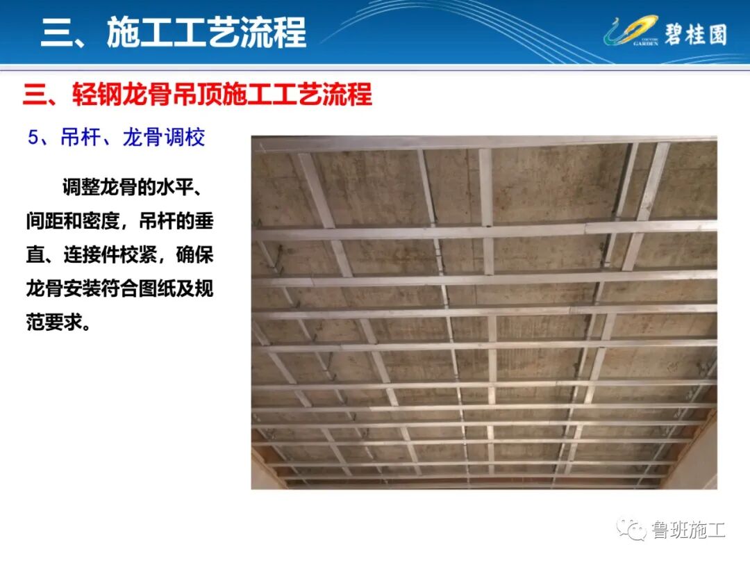 輕鋼龍骨吊頂工程施工工藝指引FJ78.ppt的圖12
