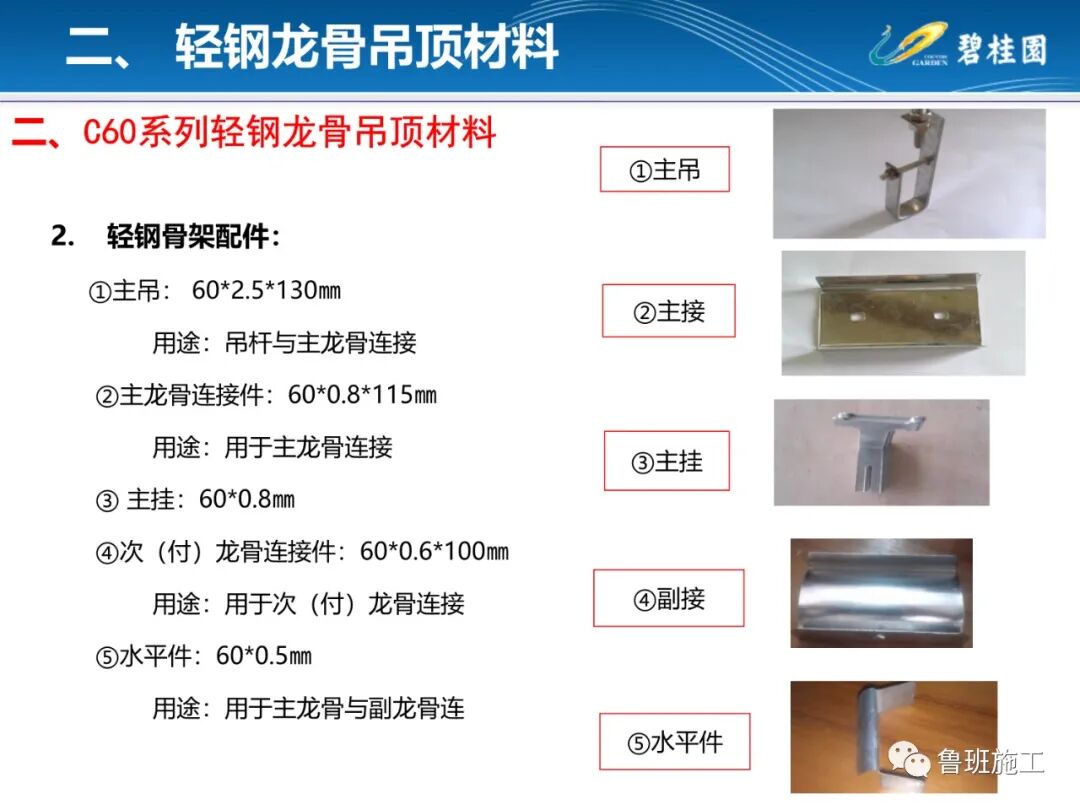 輕鋼龍骨吊頂工程施工工藝指引FJ78.ppt的圖4