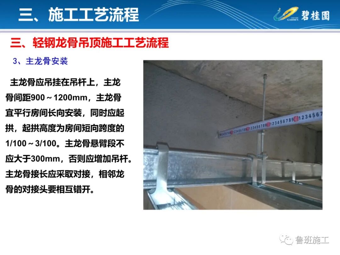 輕鋼龍骨吊頂工程施工工藝指引FJ78.ppt的圖10