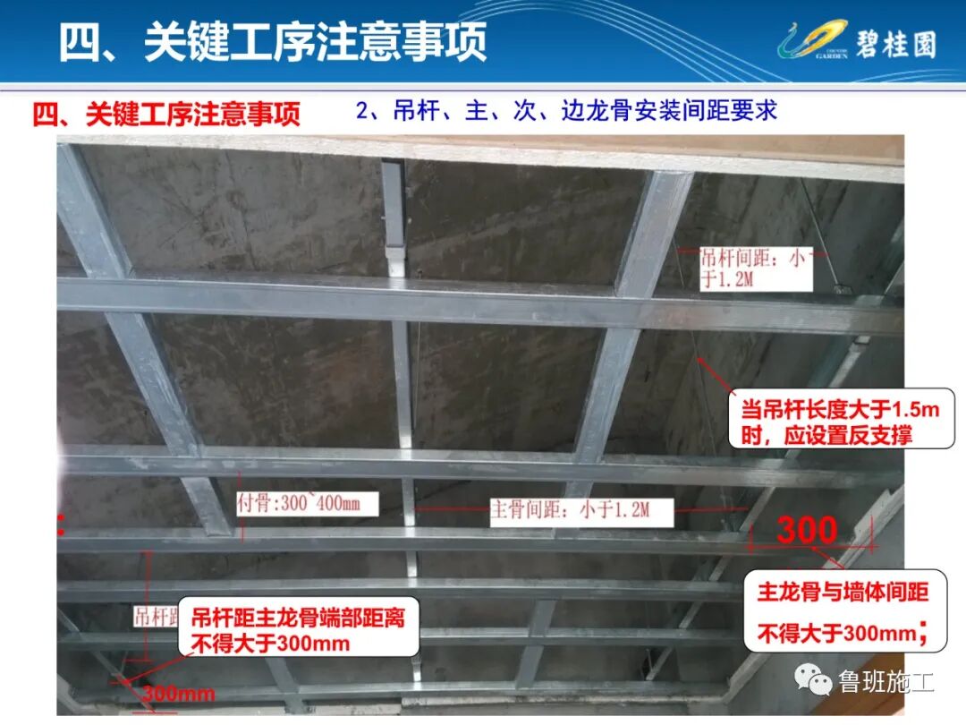 輕鋼龍骨吊頂工程施工工藝指引FJ78.ppt的圖24