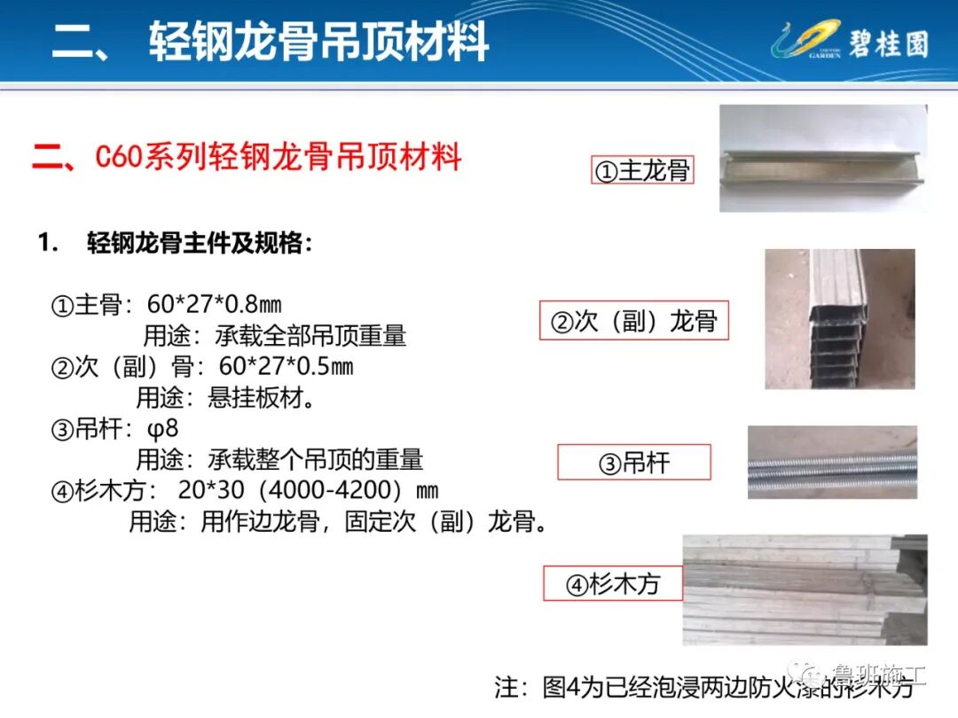 輕鋼龍骨吊頂工程施工工藝指引FJ78.ppt的圖3