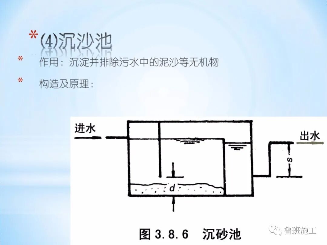 室內(nèi)外給排水及消防給水系統(tǒng)快速入門，37-152頁(yè)可下載！的圖37