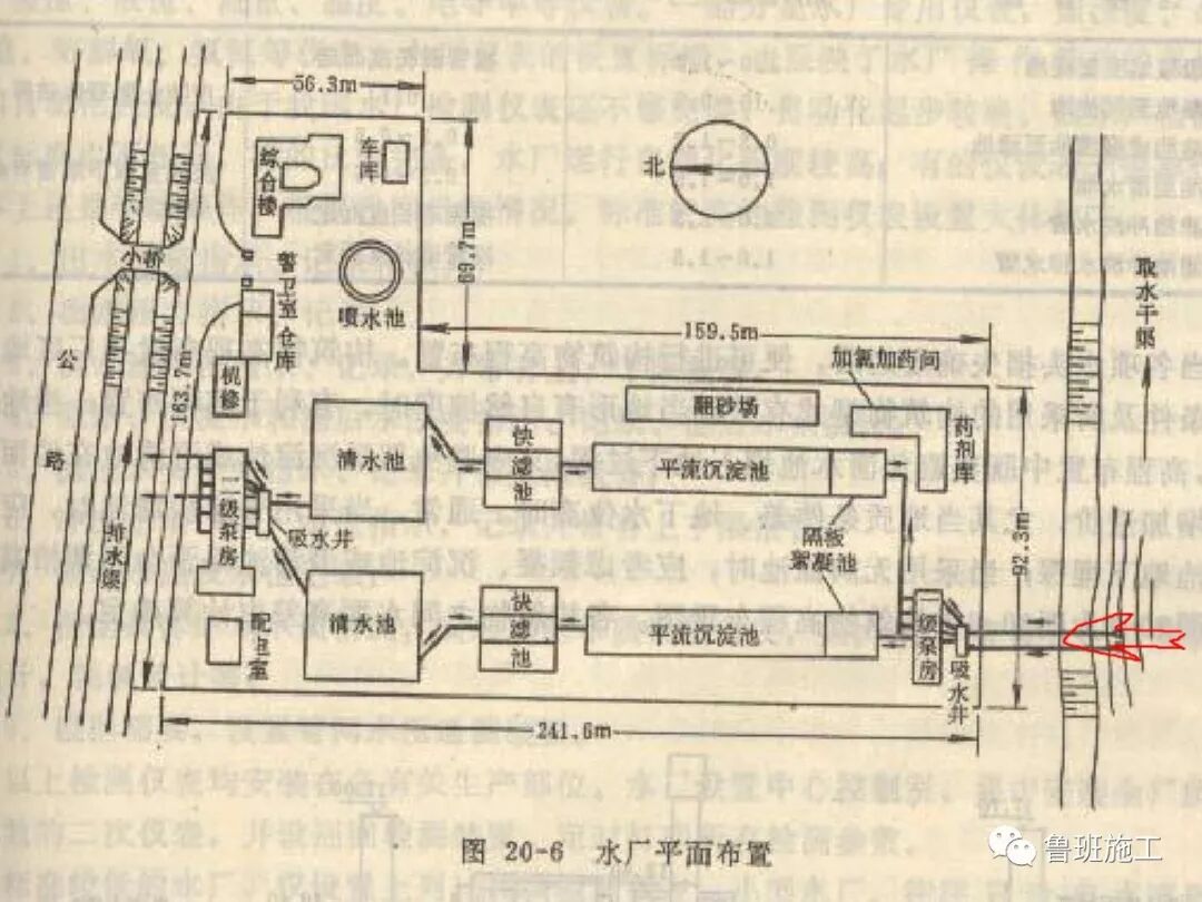 室內(nèi)外給排水及消防給水系統(tǒng)快速入門，37-152頁(yè)可下載！的圖8