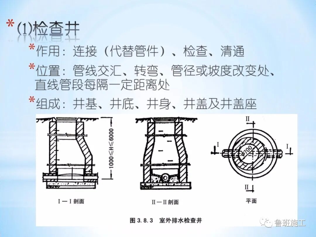 室內(nèi)外給排水及消防給水系統(tǒng)快速入門，37-152頁(yè)可下載！的圖33