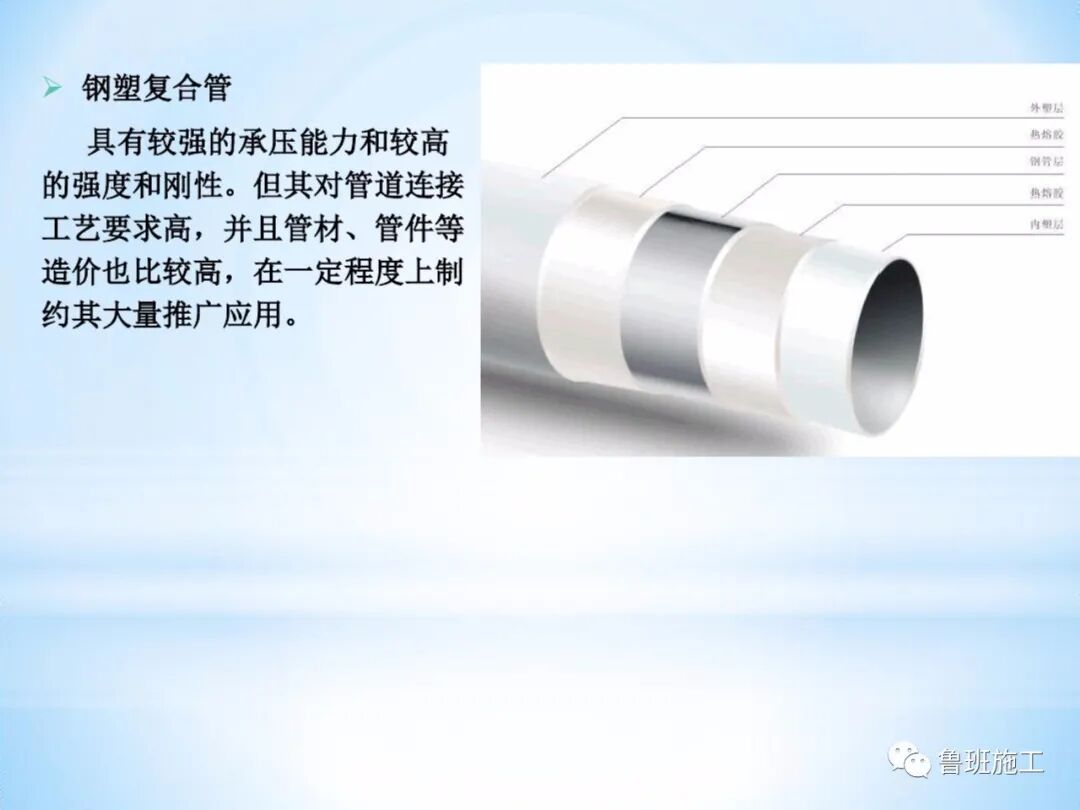 室內(nèi)外給排水及消防給水系統(tǒng)快速入門，37-152頁(yè)可下載！的圖25