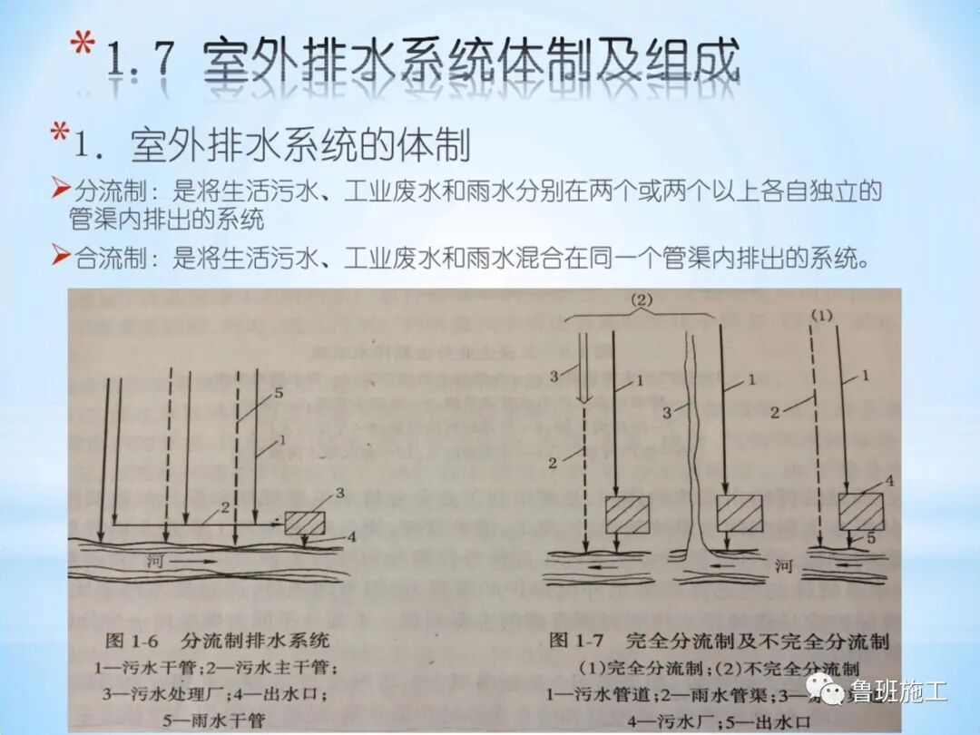 室內(nèi)外給排水及消防給水系統(tǒng)快速入門，37-152頁(yè)可下載！的圖28