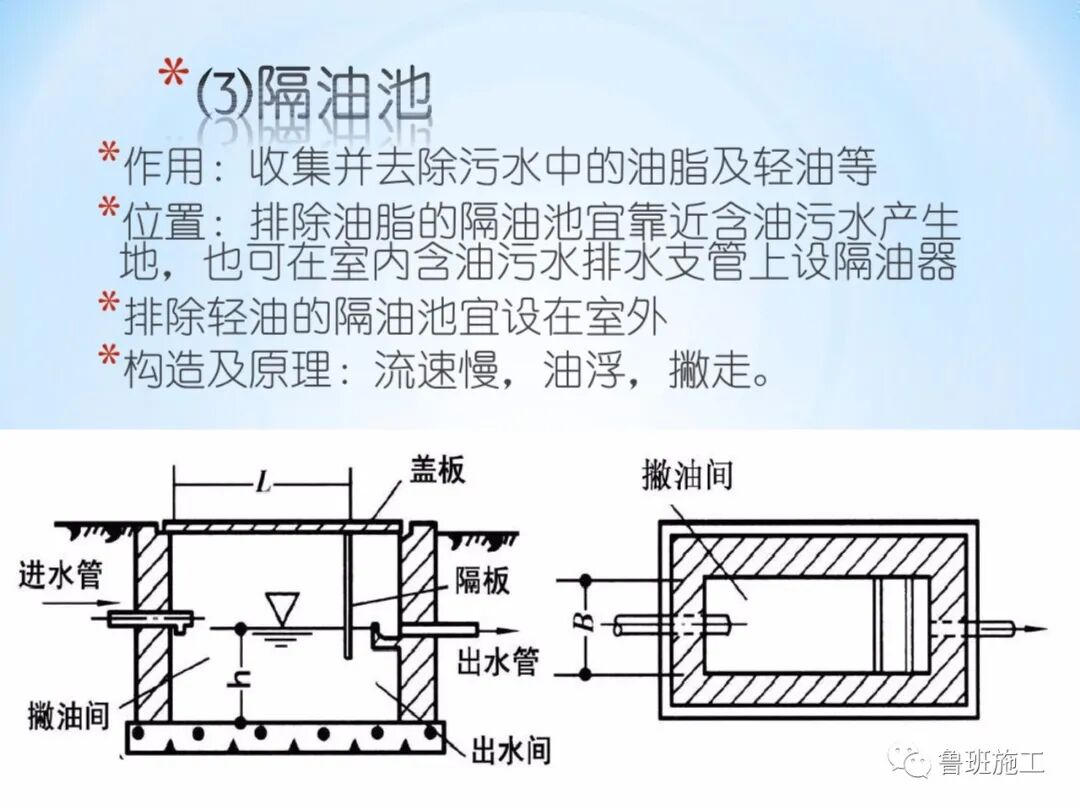 室內(nèi)外給排水及消防給水系統(tǒng)快速入門，37-152頁(yè)可下載！的圖36