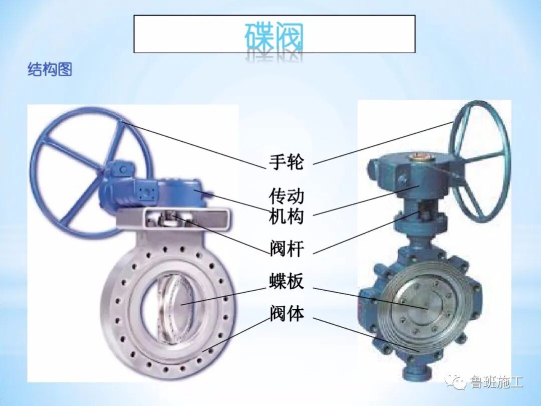 室內(nèi)外給排水及消防給水系統(tǒng)快速入門，37-152頁(yè)可下載！的圖14