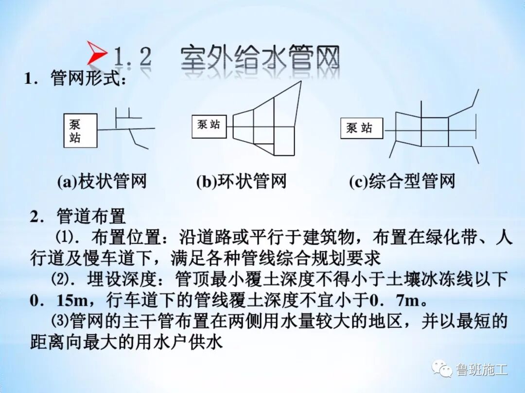 室內(nèi)外給排水及消防給水系統(tǒng)快速入門，37-152頁(yè)可下載！的圖6