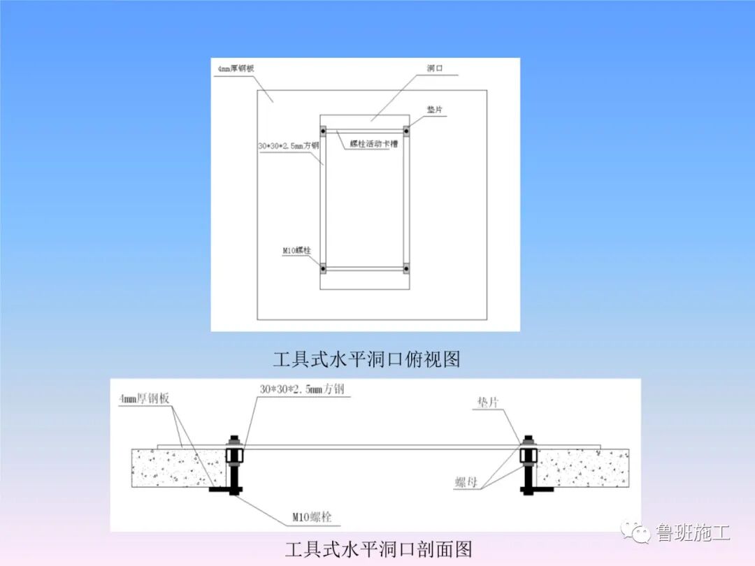 建設工程施工現場安全防護設施標準AQ77.ppt的圖36
