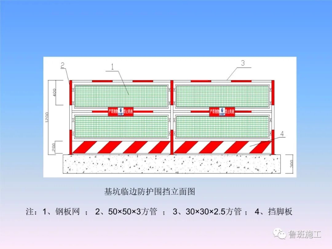 建設工程施工現場安全防護設施標準AQ77.ppt的圖20