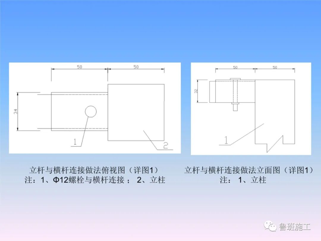 建設工程施工現場安全防護設施標準AQ77.ppt的圖23