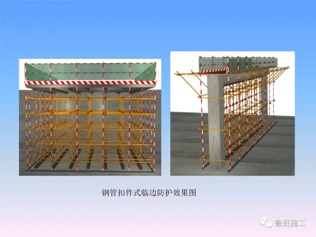 建設工程施工現場安全防護設施標準AQ77.ppt的圖34