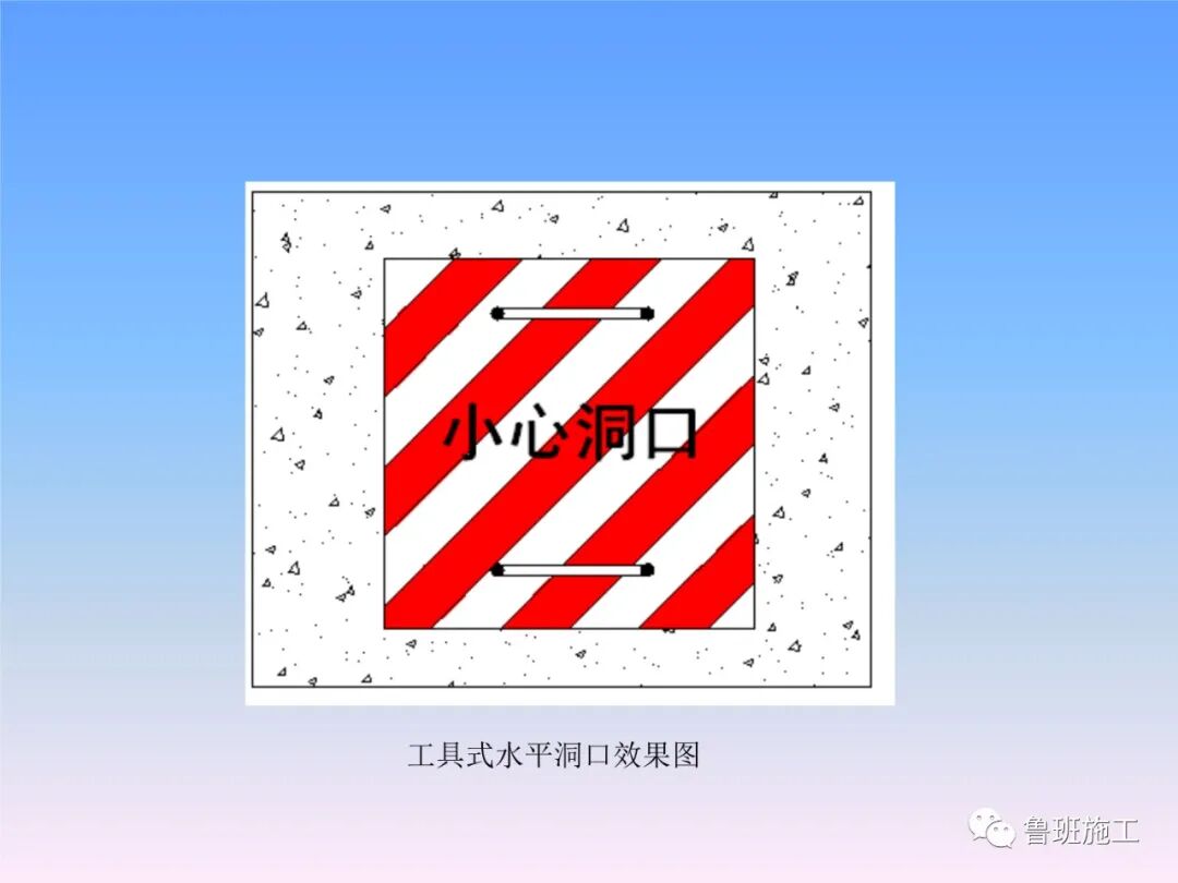 建設工程施工現場安全防護設施標準AQ77.ppt的圖37