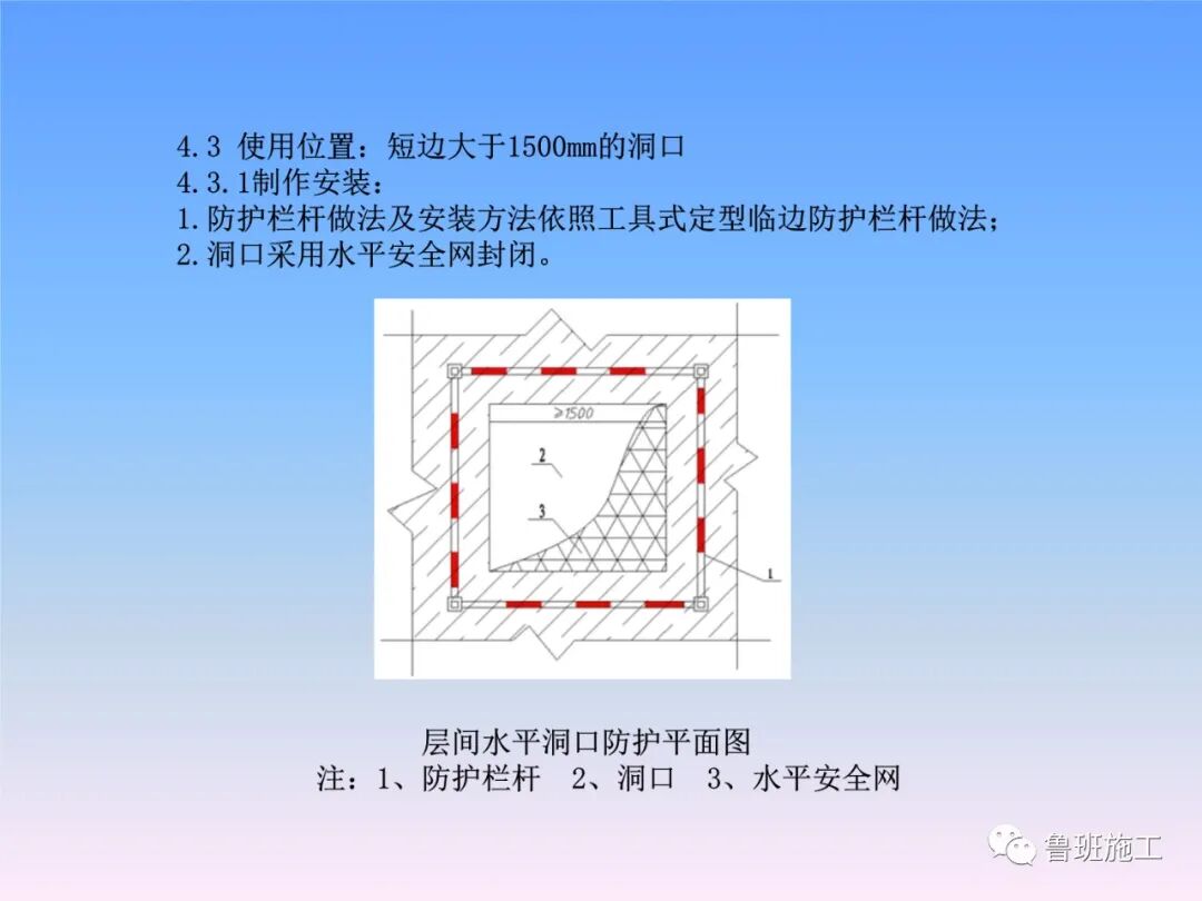 建設工程施工現場安全防護設施標準AQ77.ppt的圖40