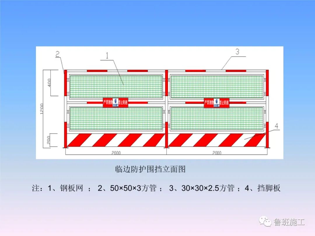建設工程施工現場安全防護設施標準AQ77.ppt的圖21