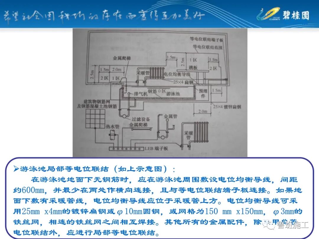 碧桂园防雷接地施工标准图集SD104.pdf的图39