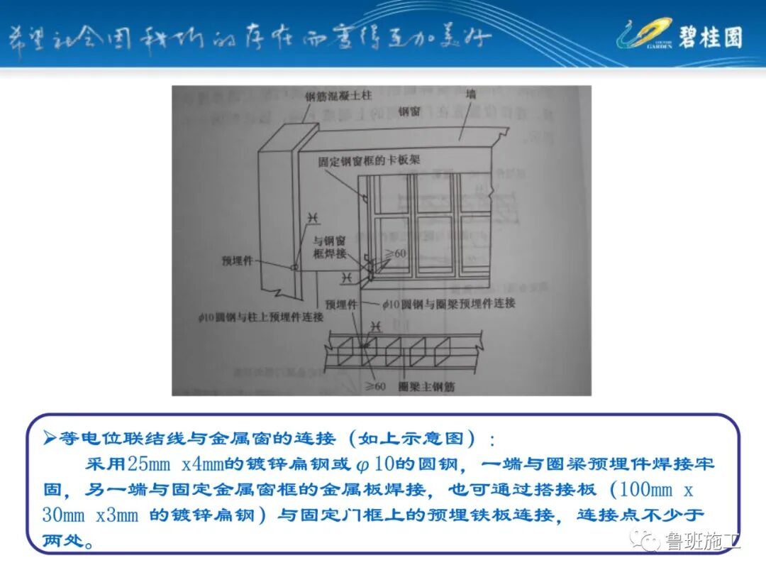 碧桂园防雷接地施工标准图集SD104.pdf的图36