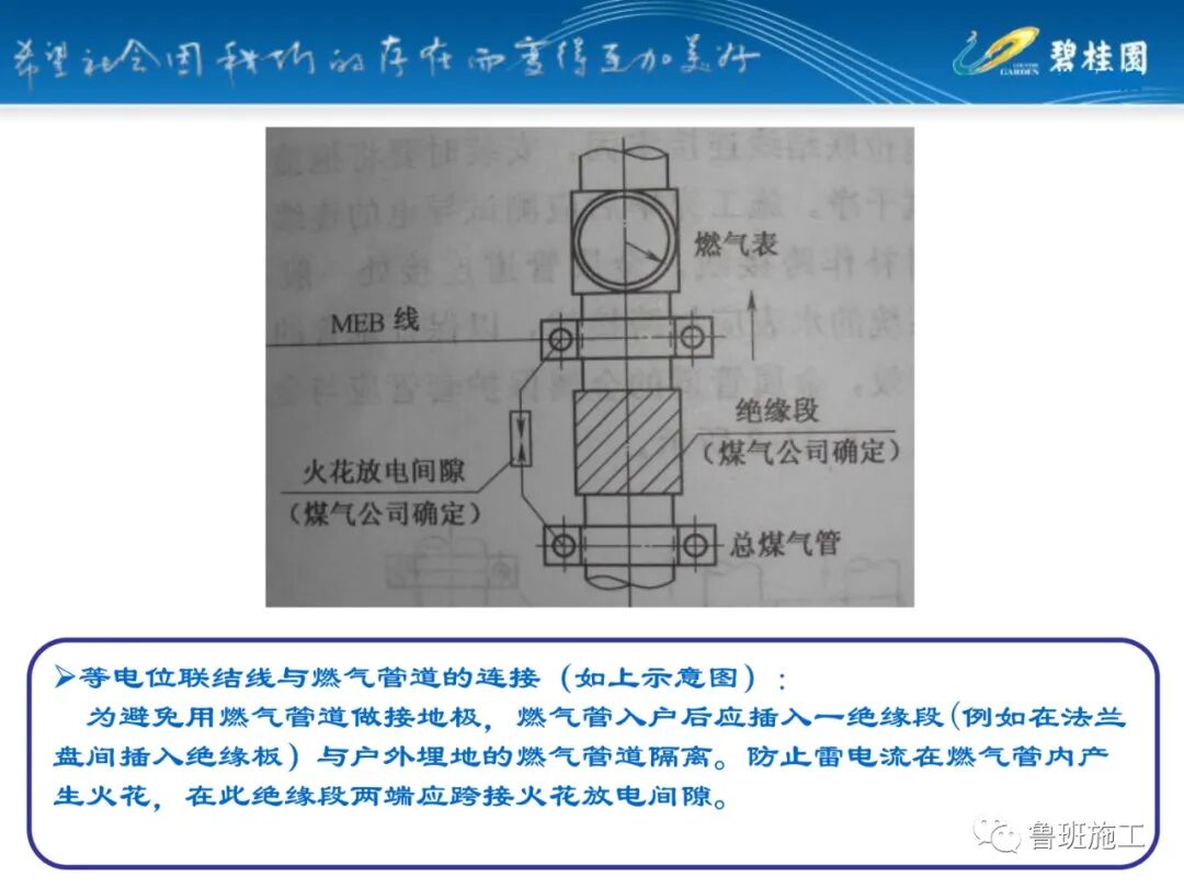 碧桂园防雷接地施工标准图集SD104.pdf的图31