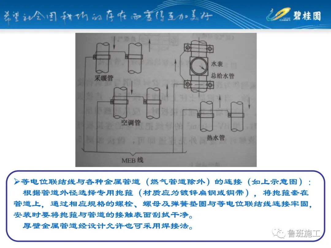 碧桂园防雷接地施工标准图集SD104.pdf的图30