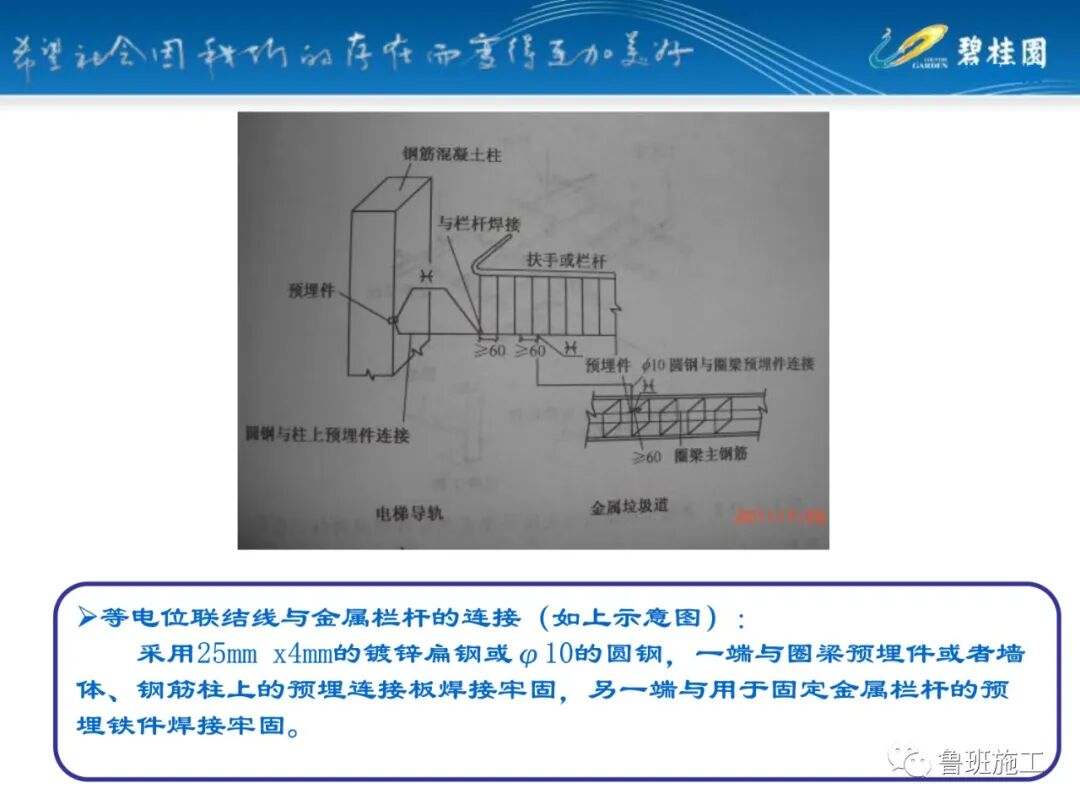 碧桂园防雷接地施工标准图集SD104.pdf的图37