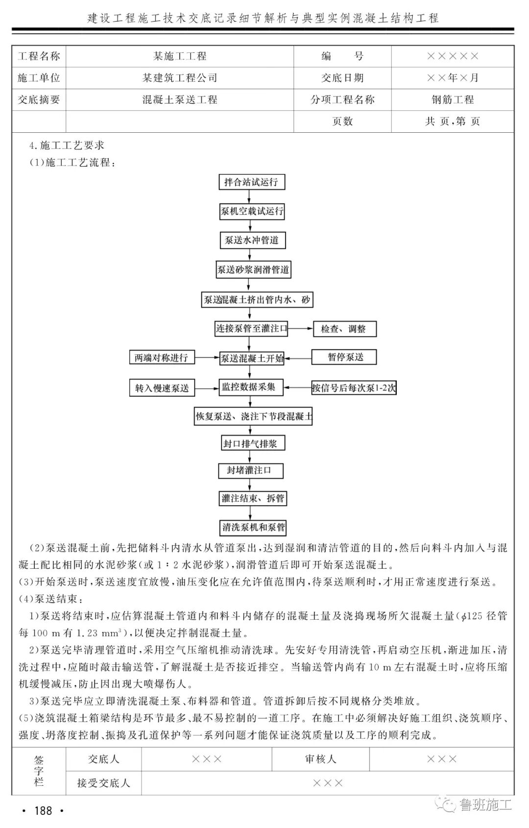 混凝土結構技術交底典型實例FJ111.pdf的圖25