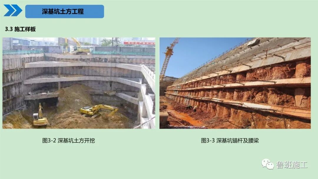 建筑工程施工工艺标准化手册（土建及装饰篇）30-190页PPT下载！的图20