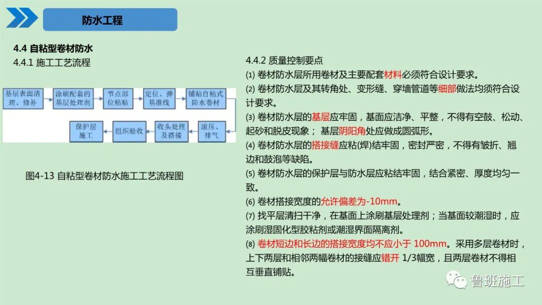 建筑工程施工工艺标准化手册（土建及装饰篇）30-190页PPT下载！的图29