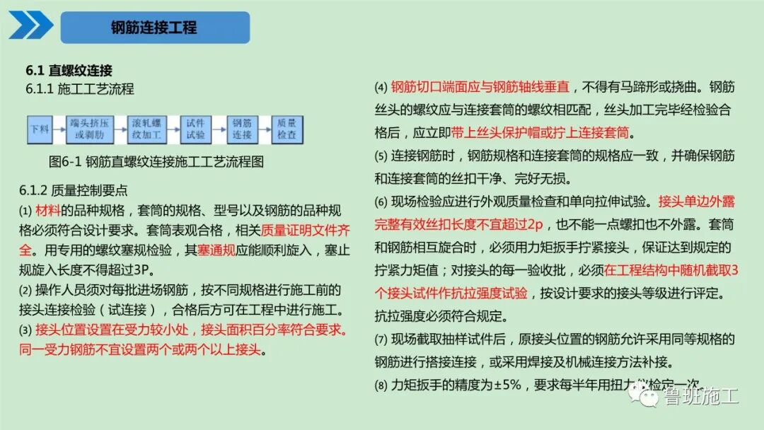 建筑工程施工工艺标准化手册（土建及装饰篇）30-190页PPT下载！的图43