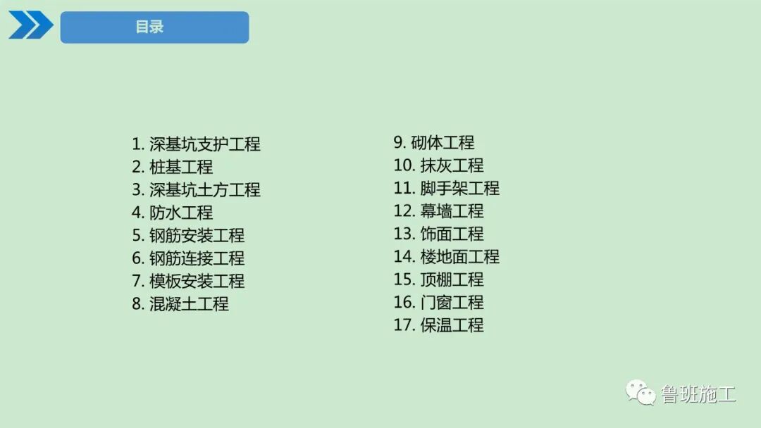 建筑工程施工工艺标准化手册（土建及装饰篇）30-190页PPT下载！的图3