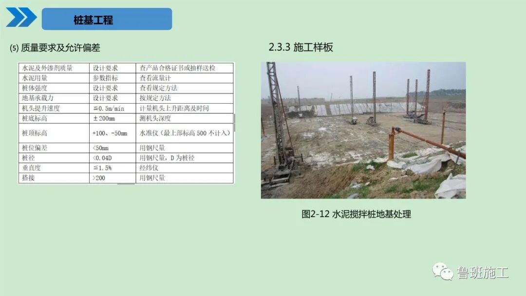 建筑工程施工工艺标准化手册（土建及装饰篇）30-190页PPT下载！的图16